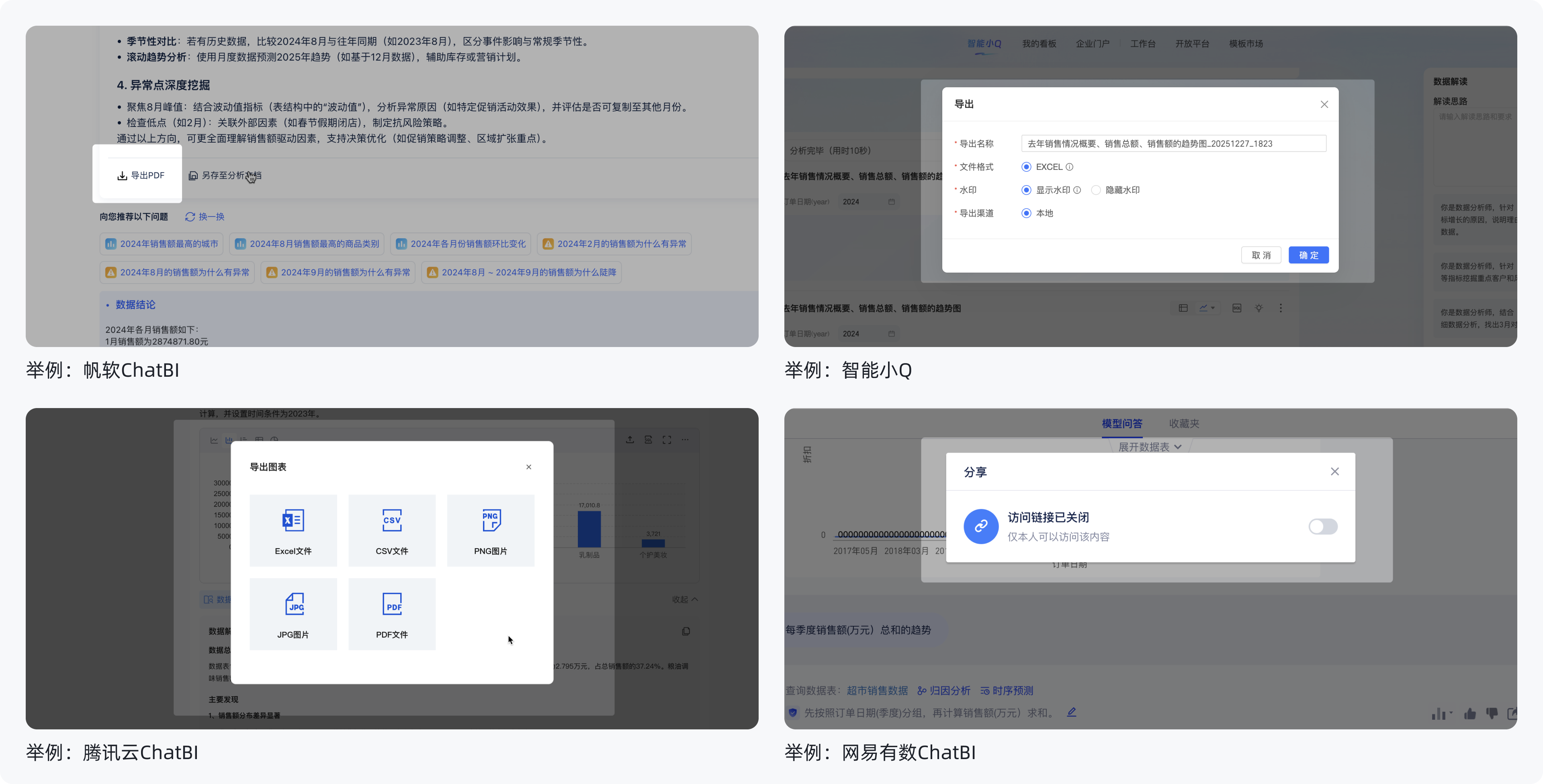 万字拆解！主流BI+AI产品：如何用功能与体验“收拢”不确定性（图ZMTUzNTc0NDQ=） - 教程 - 站酷设计师范范米花儿原创素材 - 站酷ZCOOL