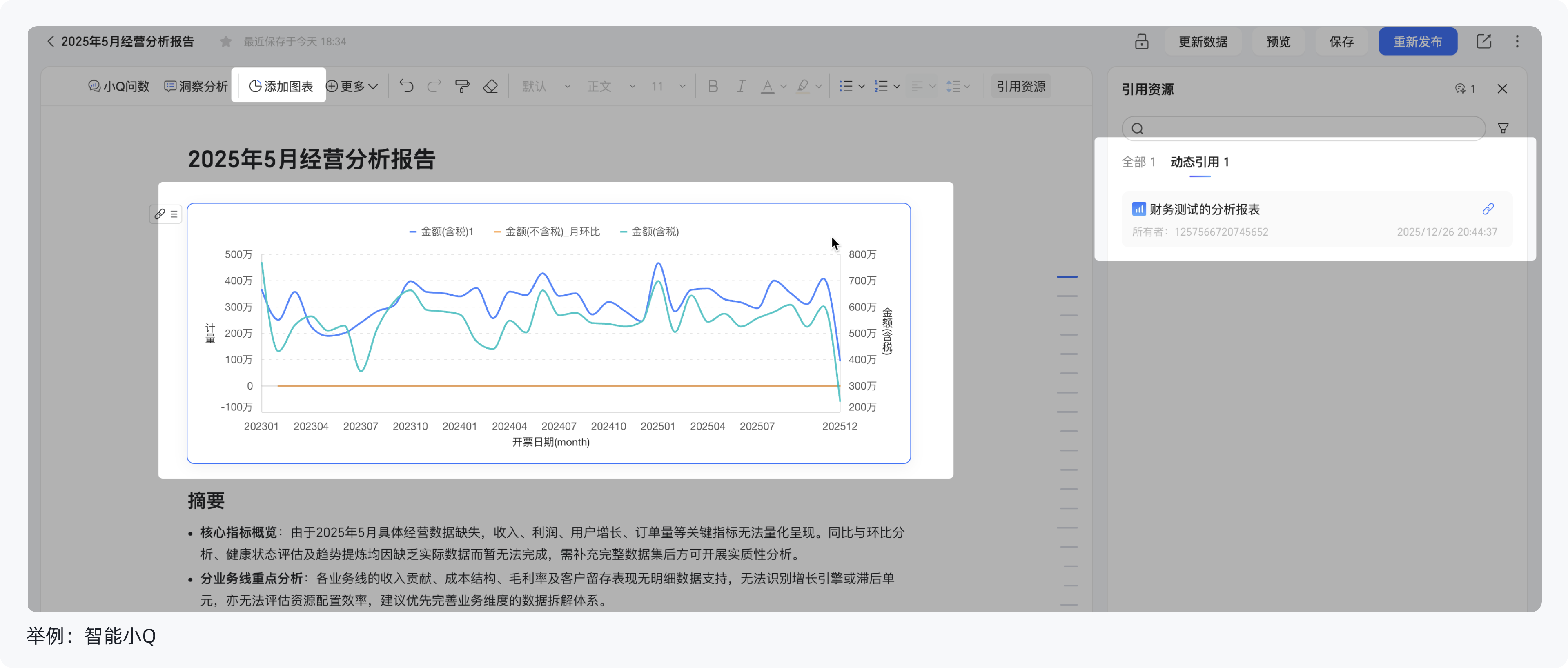 万字拆解!主流BI+AI产品:如何用功能与体验“收拢”不确定性(图ZMTUzNTc0NTY=) - 教程 - 站酷设计师范范米花儿原创素材 - 站酷ZCOOL
