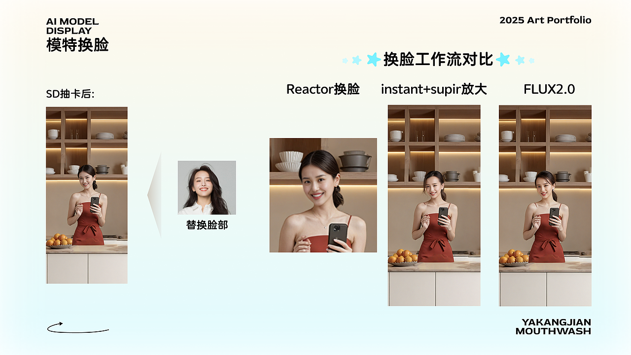 2025-AIGC个人作品集（图ZNDAwODQxNzc2） - AI作品 - 站酷设计师陈炫宇1原创素材 - 站酷ZCOOL