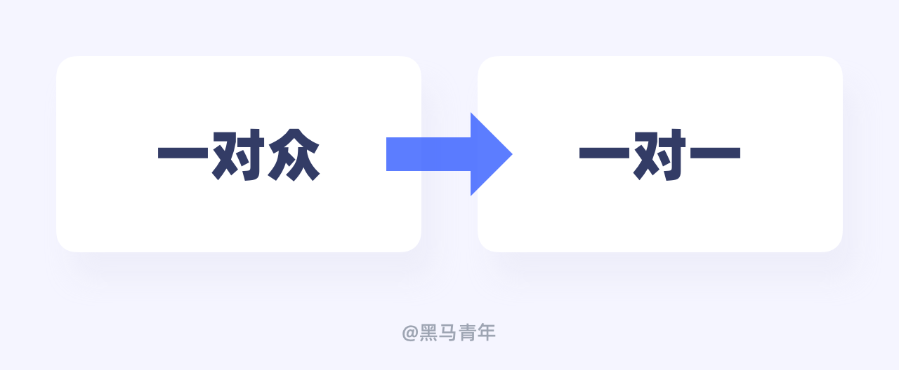 2026 年 AI 设计趋势（图ZMTUzNTc0OTY=） - 观点 - 站酷设计师黑马青年原创素材 - 站酷ZCOOL