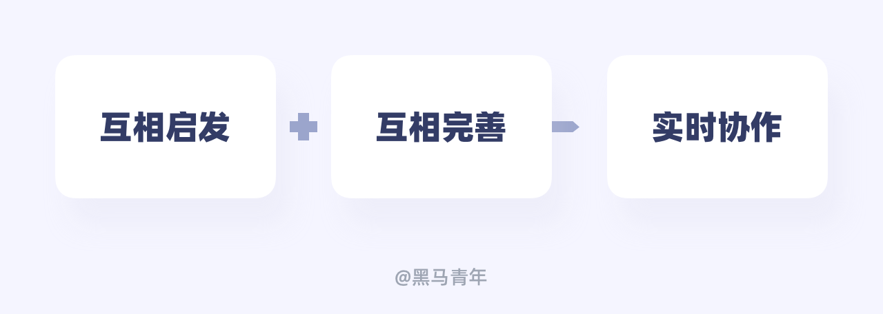 2026 年 AI 设计趋势（图ZMTUzNTc1MDA=） - 观点 - 站酷设计师黑马青年原创素材 - 站酷ZCOOL