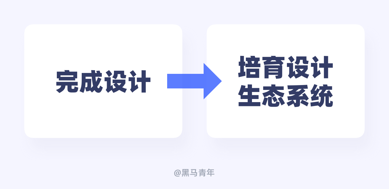 2026 年 AI 设计趋势（图ZMTUzNTc1MDg=） - 观点 - 站酷设计师黑马青年原创素材 - 站酷ZCOOL