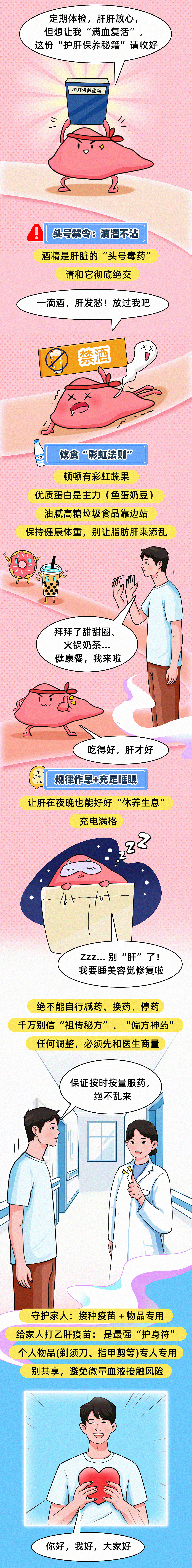 条漫设计 | “甩掉”慢性乙肝（健康科普）（图ZNDAwODUxMjQw） - 中/长篇漫画 - 站酷设计师小清SJQing原创素材 - 站酷ZCOOL