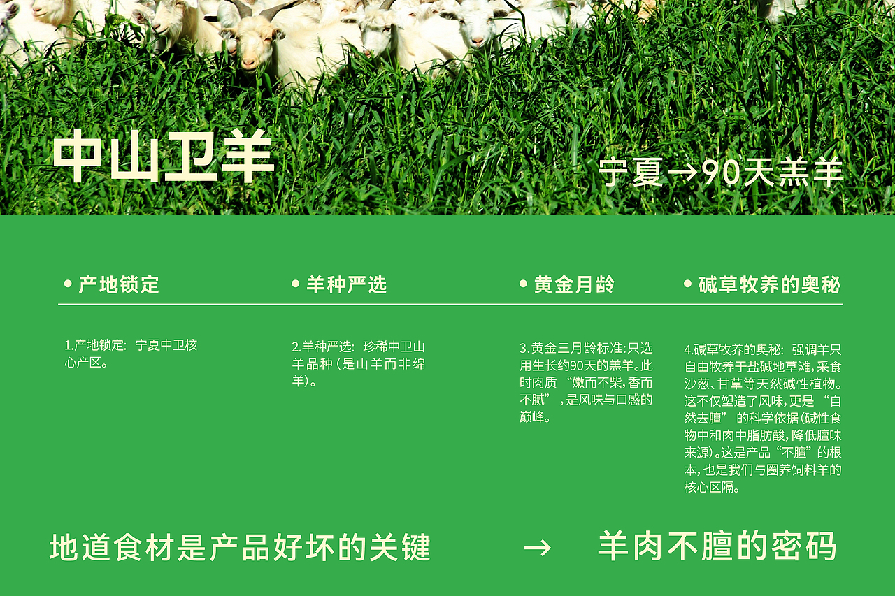 瑞源香-品牌全案设计(图ZNDAwODUzMjUy) - 包装 - 站酷设计师远见品牌设计原创素材 - 站酷ZCOOL