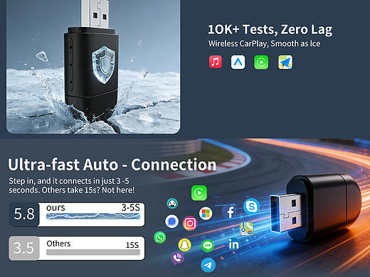 12月最后两周亚马逊车载适配器