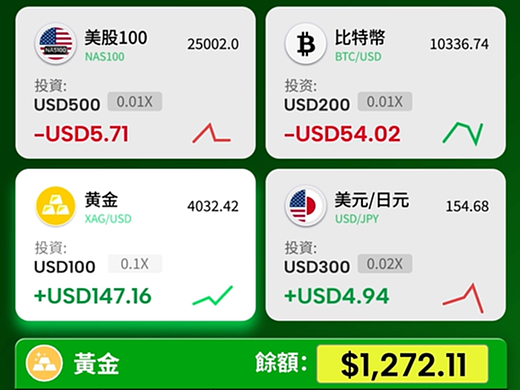 金融短视频-竖屏