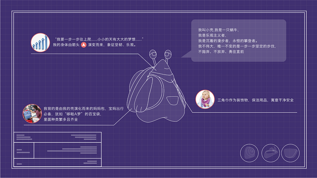 蜗牛口袋平台IP形象——小壳（图ZNDAwODYyNjE2） - IP形象 - 站酷设计师布feier原创素材 - 站酷ZCOOL