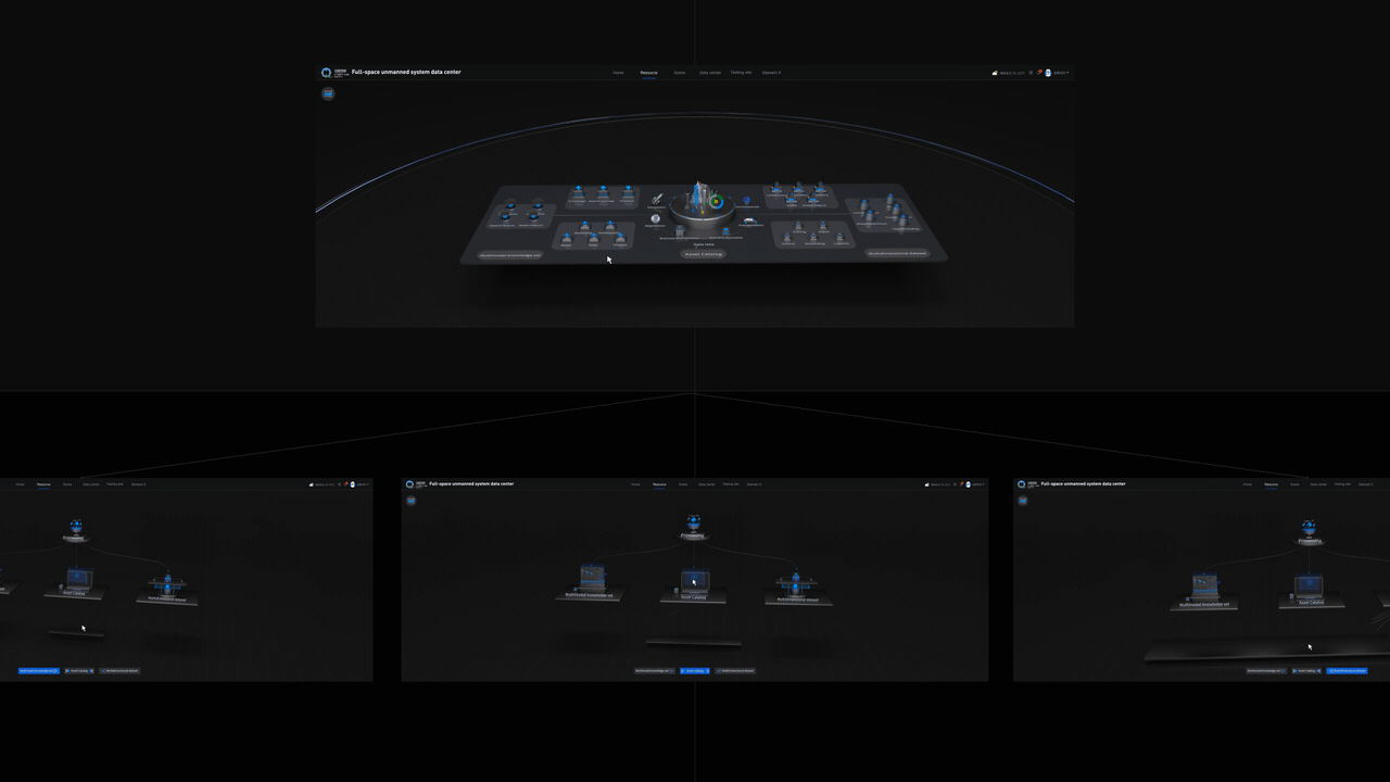 低空经济 数字孪生可视化 数据要素X（图ZNDAwODYzNjMy） - 软件界面 - 站酷设计师浮生_若茶原创素材 - 站酷ZCOOL
