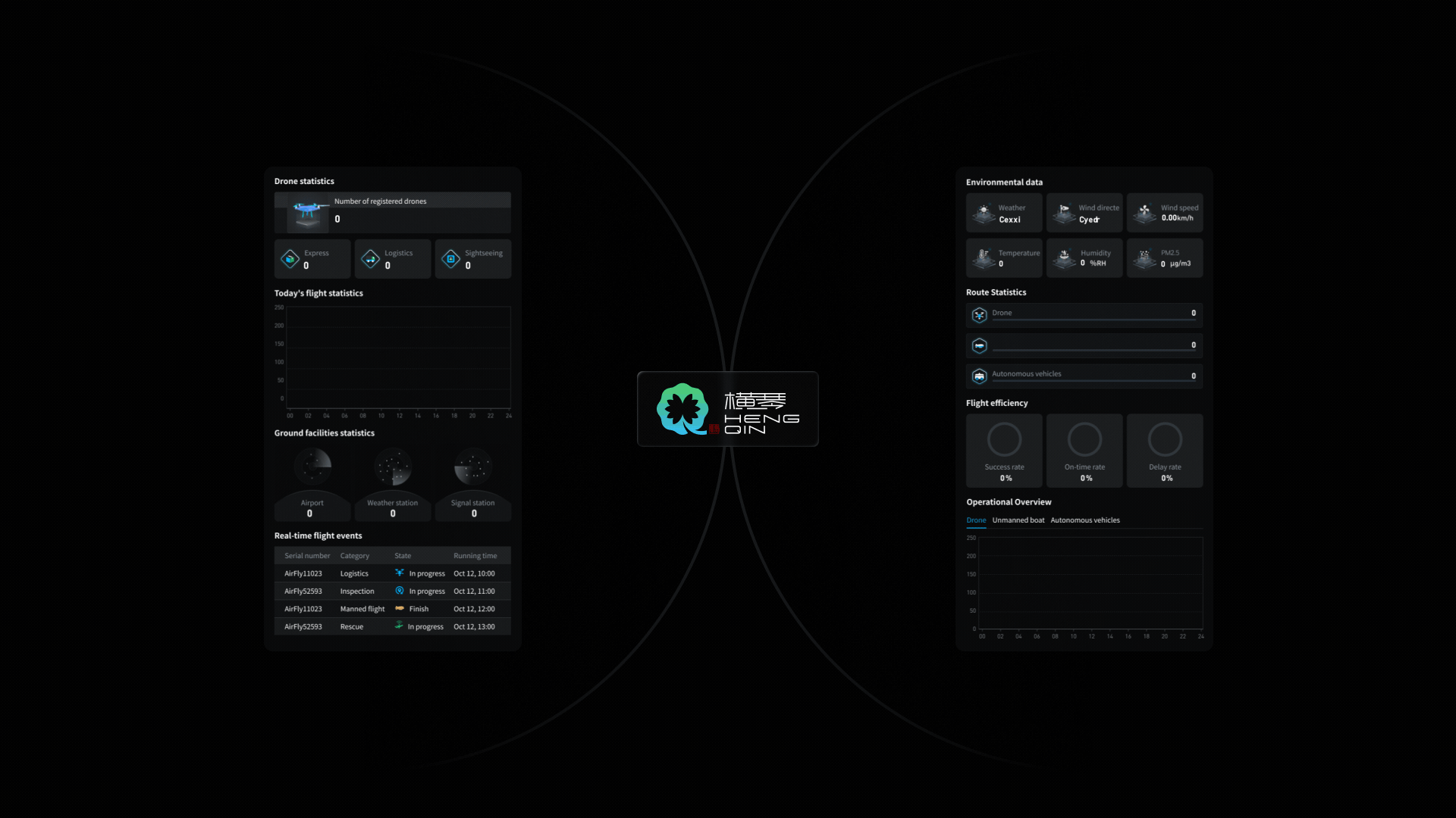 低空经济 数字孪生可视化 数据要素X（图ZNDAwODYzNjI4） - 软件界面 - 站酷设计师浮生_若茶原创素材 - 站酷ZCOOL