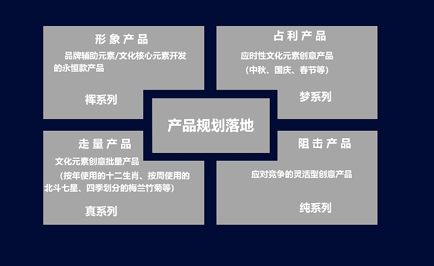 鼎尚男士内衣品牌全案（图ZNDAwODY4NDY0） - 品牌 - 站酷设计师习冠原创素材 - 站酷ZCOOL