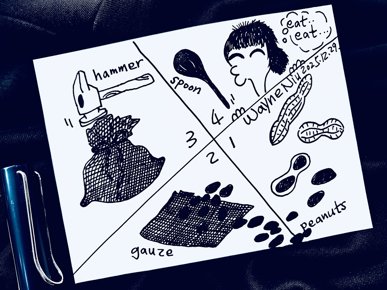 学姥姥吃花生（图ZNDAwODk1ODIw） - 短篇/格漫 - 站酷设计师WayneNiu原创素材 - 站酷ZCOOL