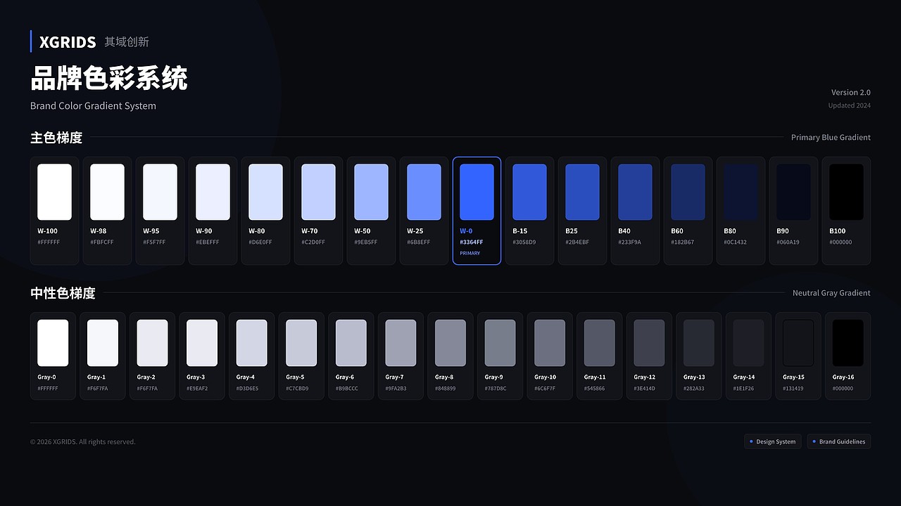 AI Agent时代：设计的范式革命与价值重构（图ZNDAwODk2MDg0） - AI作品 - 站酷设计师小戴happy原创素材 - 站酷ZCOOL