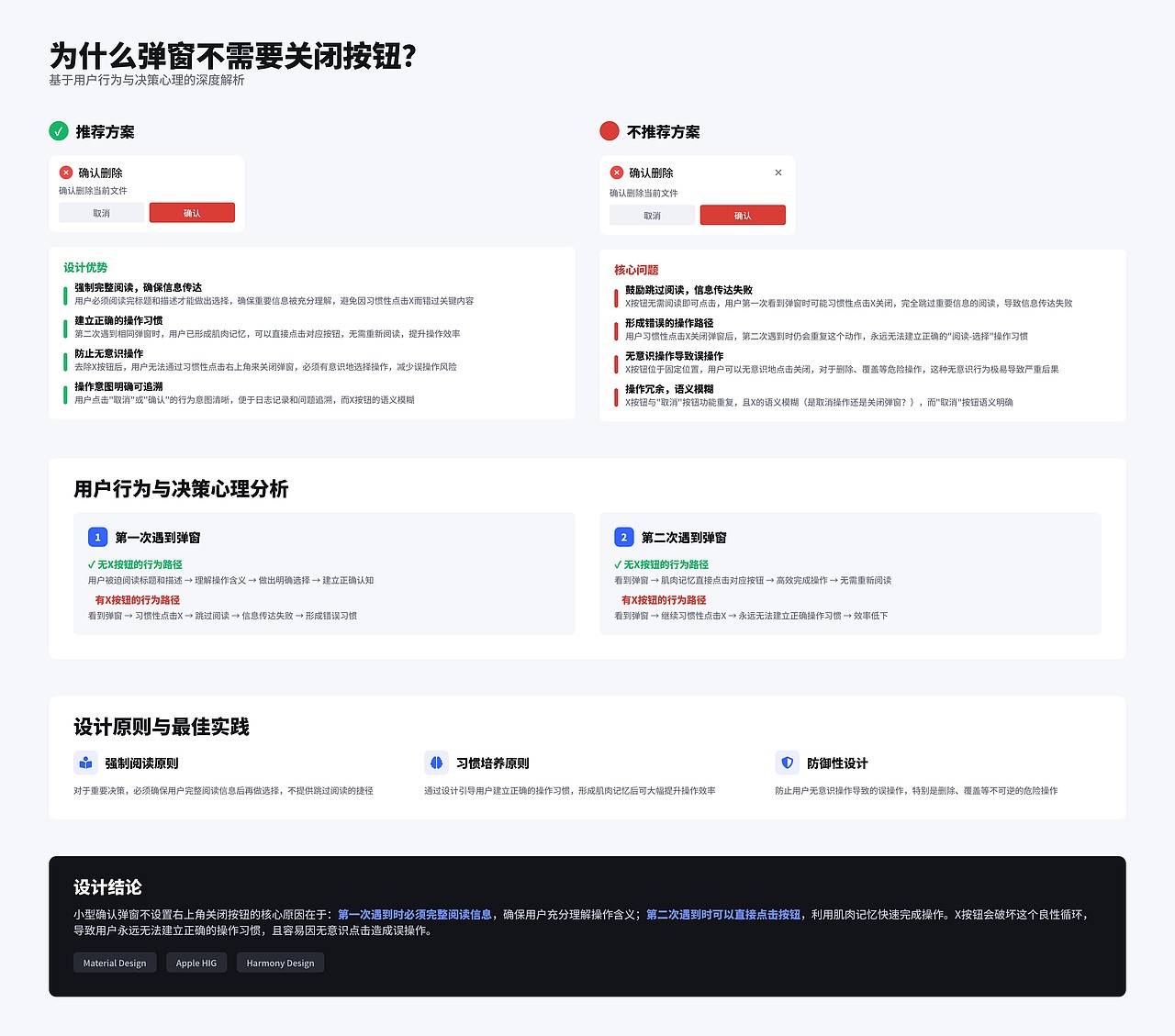 AI Agent时代：设计的范式革命与价值重构（图ZNDAwODk2MDg4） - AI作品 - 站酷设计师小戴happy原创素材 - 站酷ZCOOL