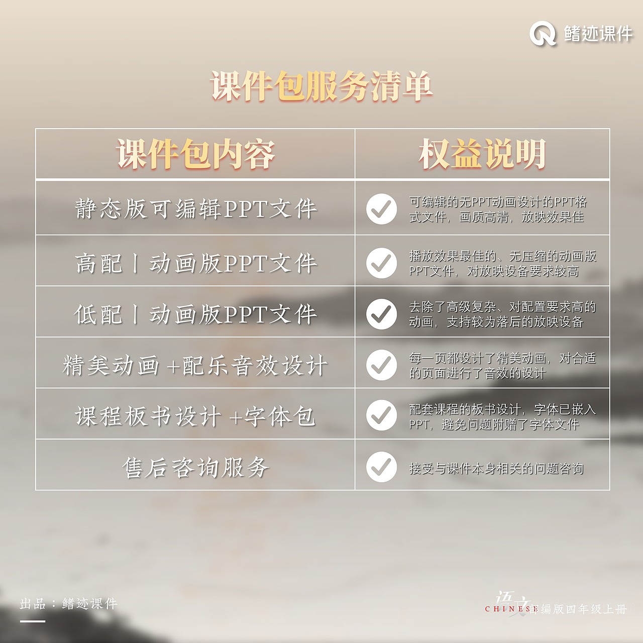 小学语文公开课课件《古诗三首》（图ZNDAwOTA1OTAw） - PPT/Keynote - 站酷设计师PPT世界原创素材 - 站酷ZCOOL