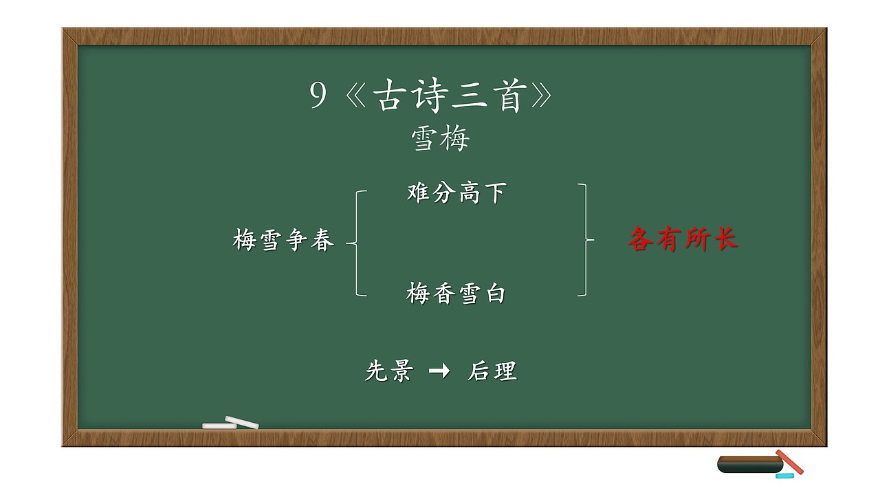 小学语文公开课课件《古诗三首》（图ZNDAwOTA2MjMy） - PPT/Keynote - 站酷设计师PPT世界原创素材 - 站酷ZCOOL