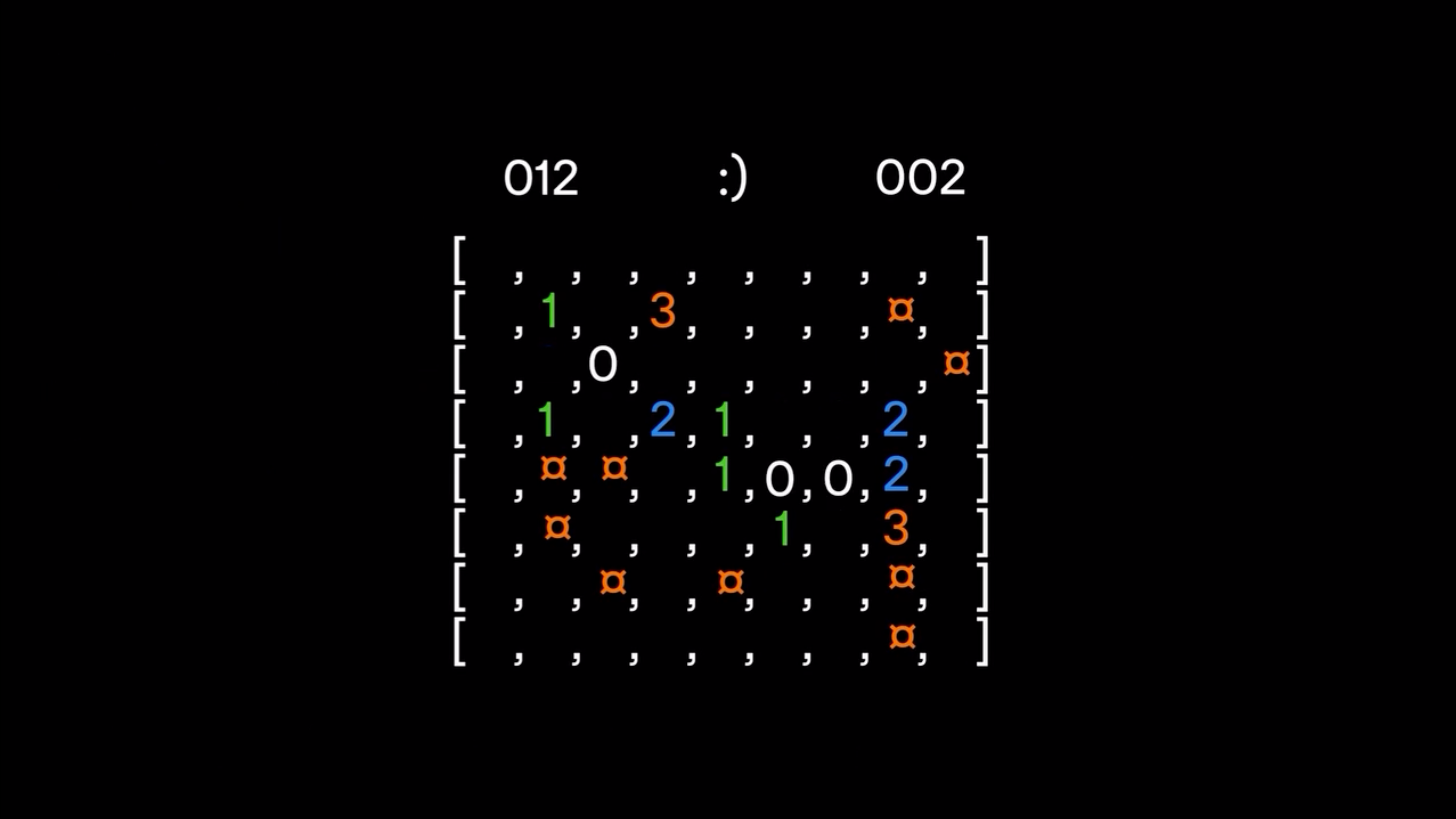 代码生万物-OpenAI 2025年开发者大会视频｜365天的好设计 NO.155（图ZMTUzNTgzNzI=） - 观点 - 站酷设计师365天的好设计原创素材 - 站酷ZCOOL