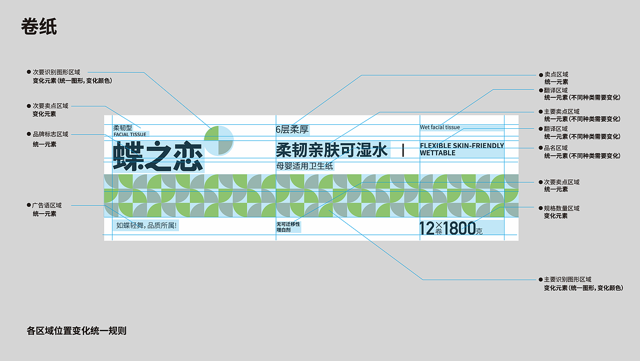 生活用纸包装设计（图ZNDAwOTEwMTY4） - 包装 - 站酷设计师郭玉龙原创素材 - 站酷ZCOOL