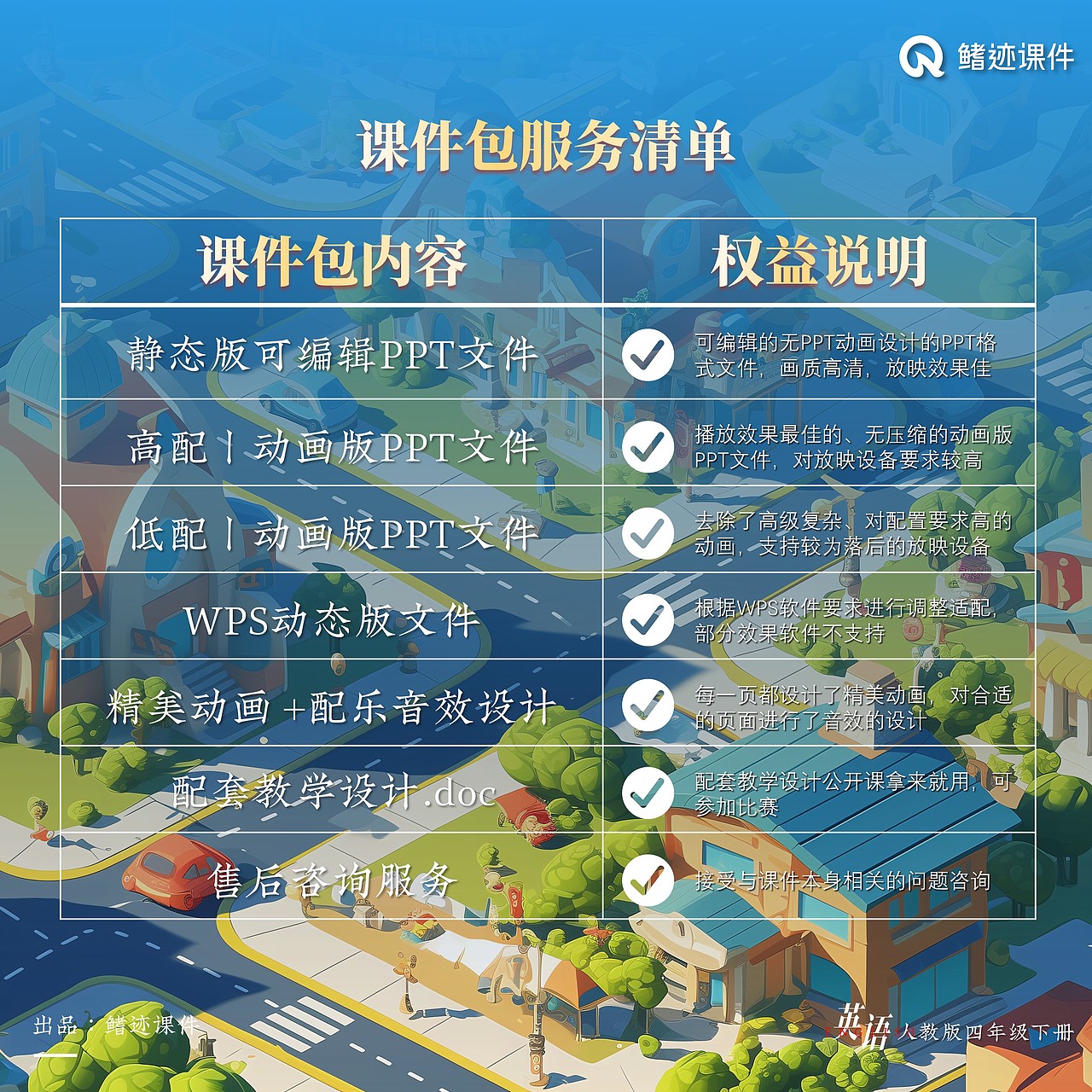 小学英语公开课课件《Unit1 lesson2》（图ZNDAwOTE4Mzgw） - PPT/Keynote - 站酷设计师PPT世界原创素材 - 站酷ZCOOL