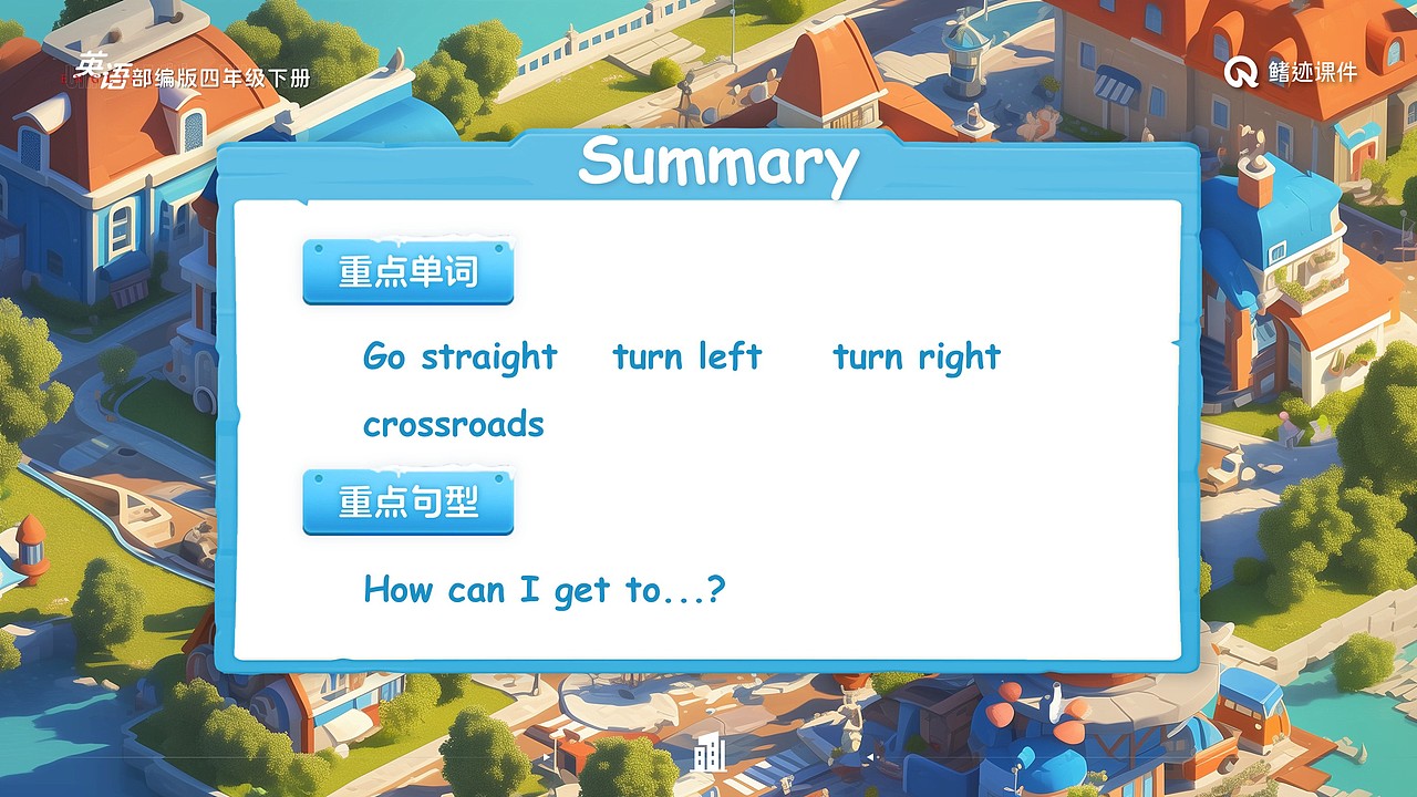 小学英语公开课课件《Unit1 lesson2》（图ZNDAwOTE4NDcy） - PPT/Keynote - 站酷设计师PPT世界原创素材 - 站酷ZCOOL