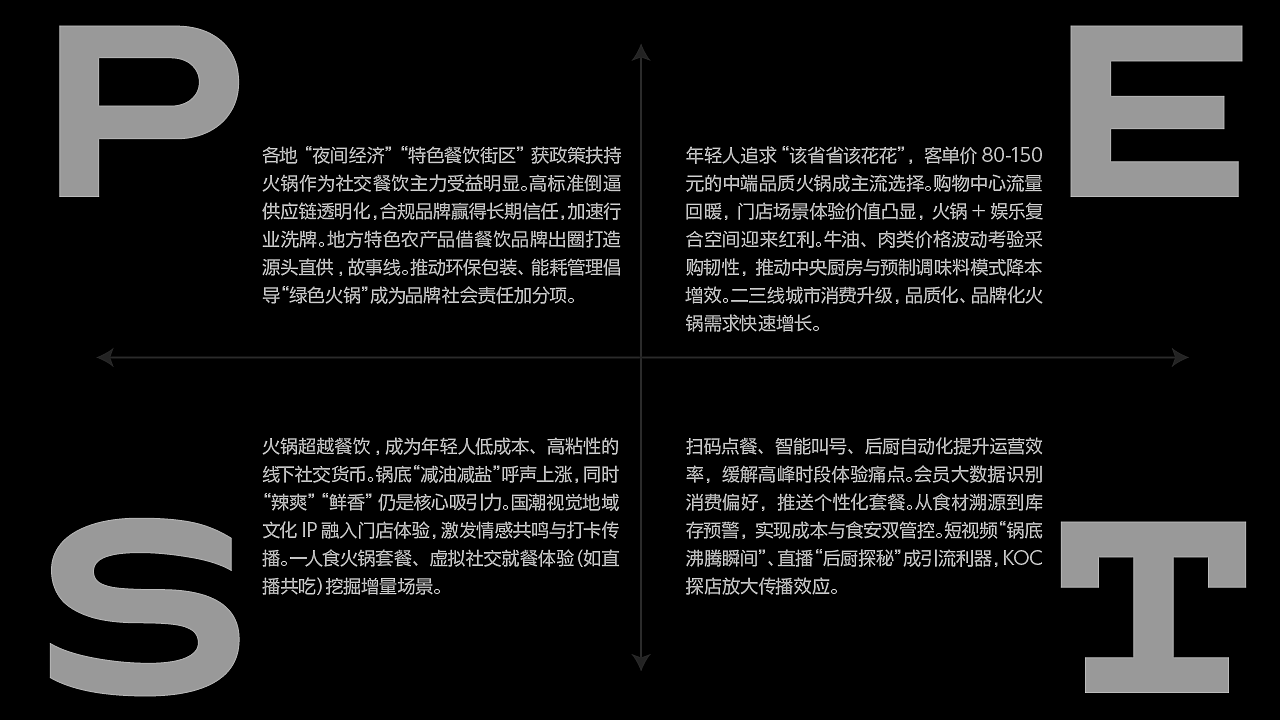 欢喜锅火锅提案（图ZNDAwOTIxNTI0） - 品牌 - 站酷设计师寄布著原创素材 - 站酷ZCOOL