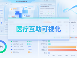 互助醫(yī)療可視化大屏設(shè)計