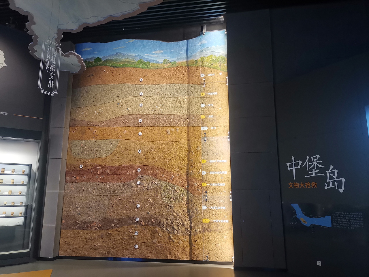 中国三峡工程博物馆-文物篇（图ZNDAwOTMyMjQ4） - 其他平面 - 站酷设计师晓晓桃原创素材 - 站酷ZCOOL