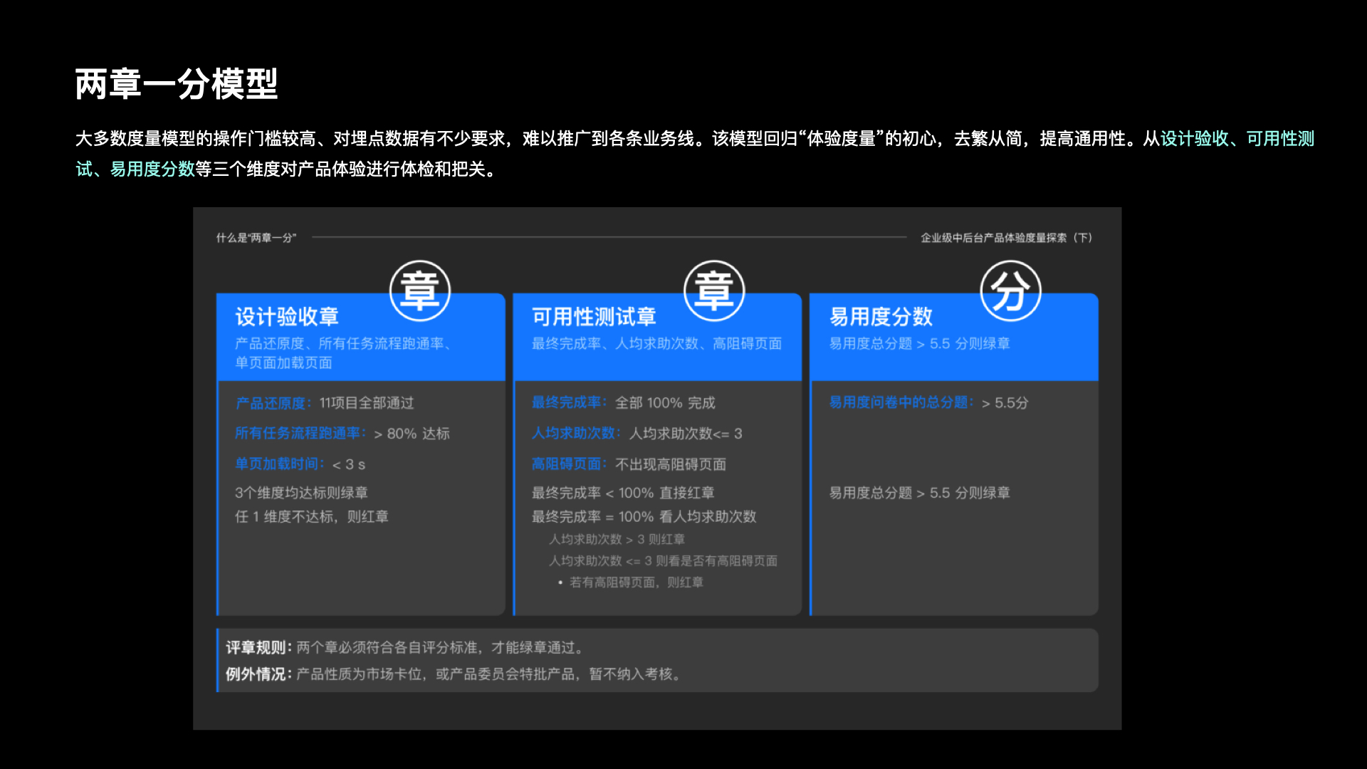 【干货】理论到实践：构建体验度量模型（一）（图ZMTUzNTk0MTY=） - 观点 - 站酷设计师马尔克斯云扬原创素材 - 站酷ZCOOL