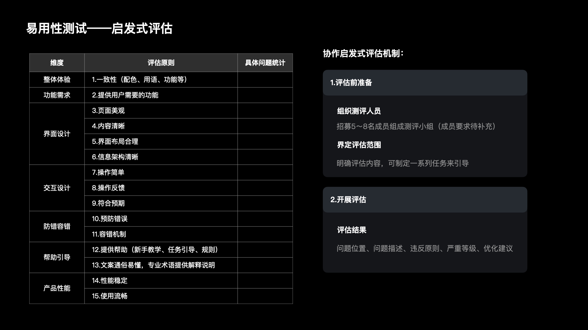 【干货】理论到实践：构建体验度量模型（一）（图ZMTUzNTk1Mjg=） - 观点 - 站酷设计师马尔克斯云扬原创素材 - 站酷ZCOOL