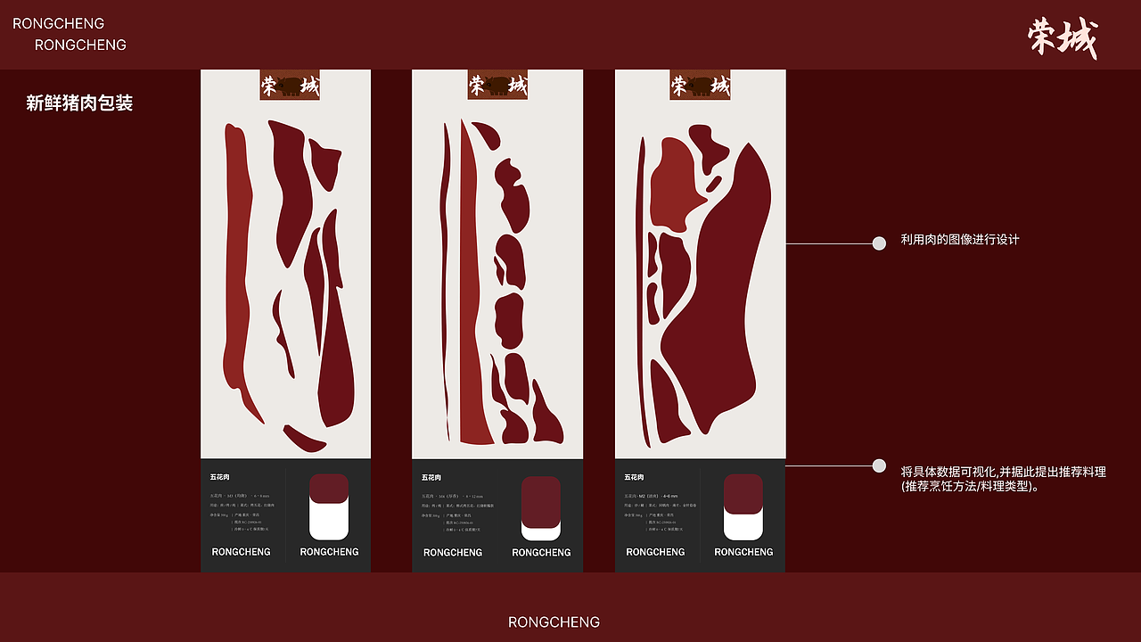 荣昌猪 猪肉品牌设计（图ZNDAwOTQxMTk2） - 包装 - 站酷设计师水个水原创素材 - 站酷ZCOOL