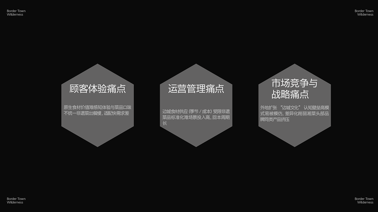 边城野趣餐饮品牌提案（图ZNDAwOTQ3MTMy） - 品牌 - 站酷设计师妍欣芝原创素材 - 站酷ZCOOL