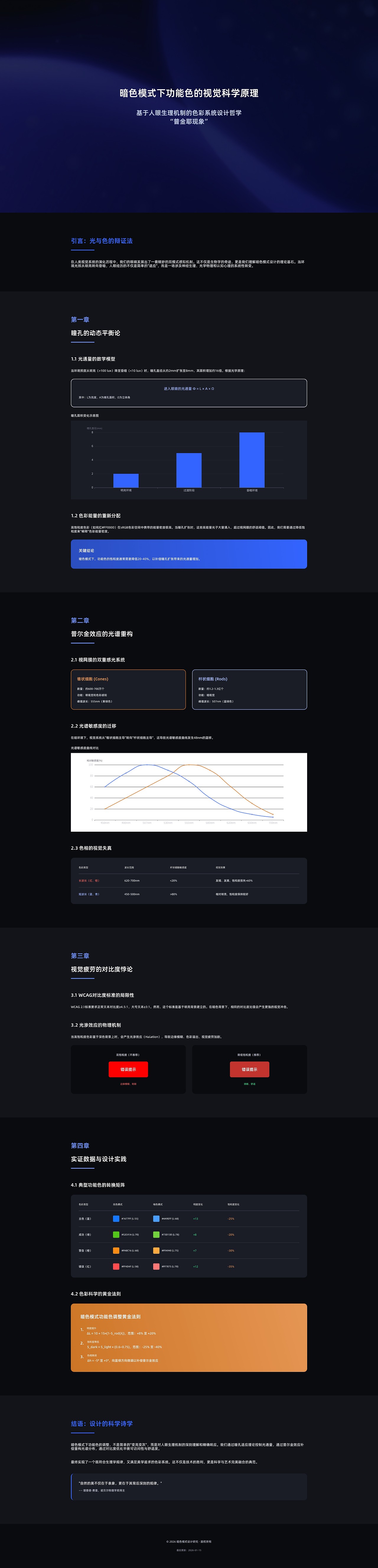 AI Agent时代：设计的范式革命与价值重构（图ZNDAwOTU2NDEy） - AI作品 - 站酷设计师小戴happy原创素材 - 站酷ZCOOL