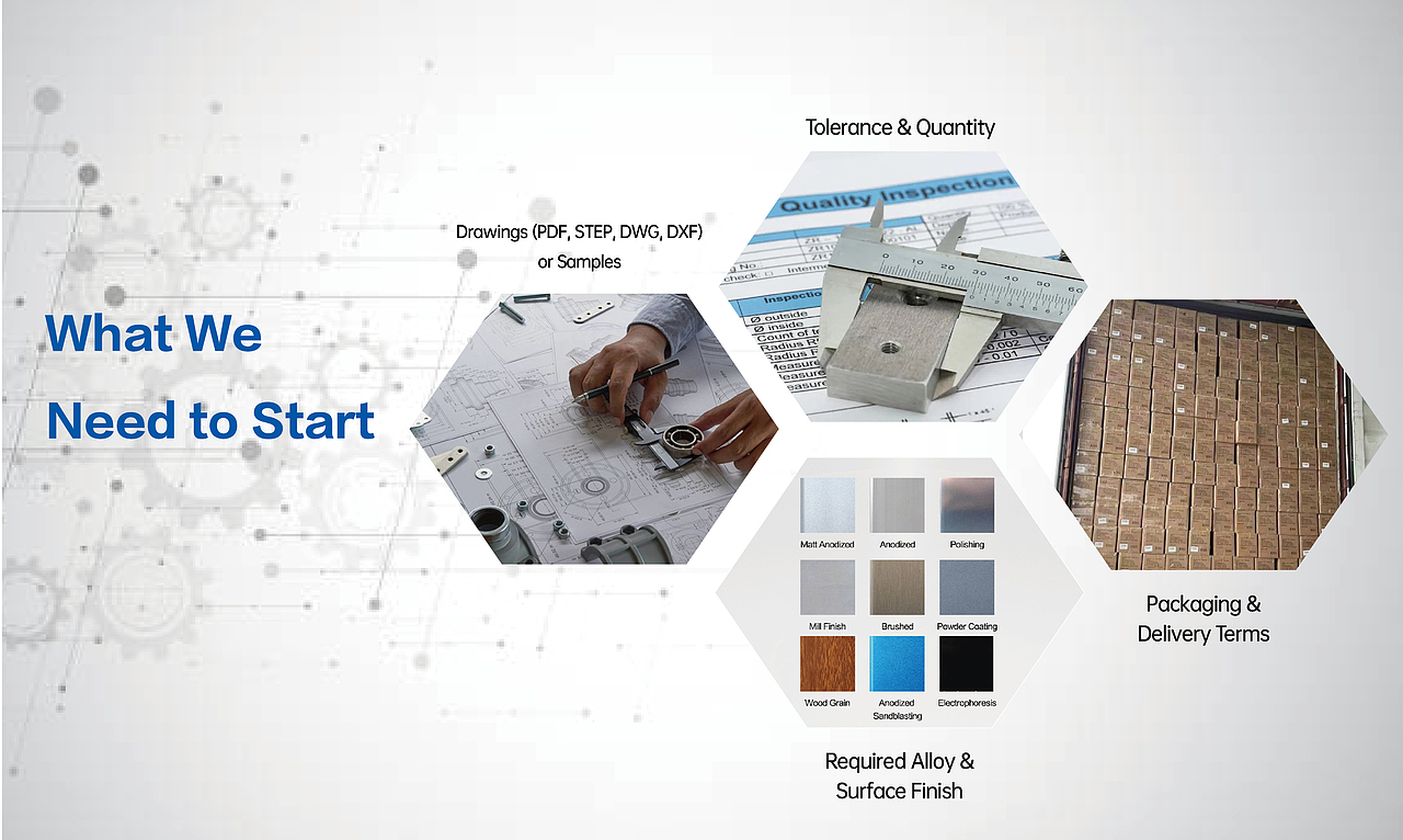 CNC落地頁（圖ZNDAwOTY3NzA4） - 海報 - 站酷設(shè)計師TATAN24原創(chuàng)素材 - 站酷ZCOOL