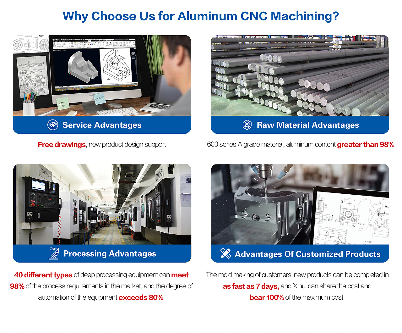 CNC落地頁（圖ZNDAwOTY3NzI4） - 海報 - 站酷設(shè)計師TATAN24原創(chuàng)素材 - 站酷ZCOOL
