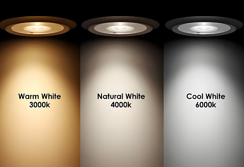 儿童护眼灯什么牌子的好？汇总推荐高关注护眼台灯（图ZNDAwOTg3MzY0） - 其他 - 站酷设计师悄悄悄悄原创素材 - 站酷ZCOOL