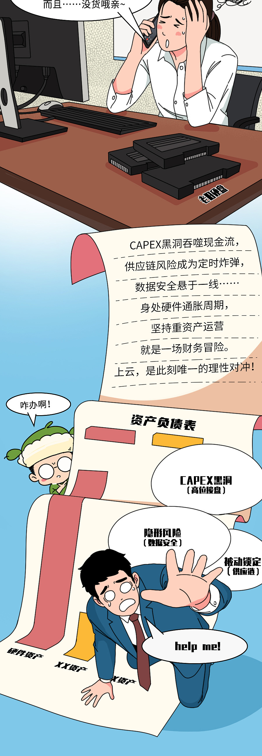 华为云“抗通胀”指南：算力不浪费，存储稳又省（图ZNDAxMDAwOTEy） - 中/长篇漫画 - 站酷设计师知识嗑儿原创素材 - 站酷ZCOOL