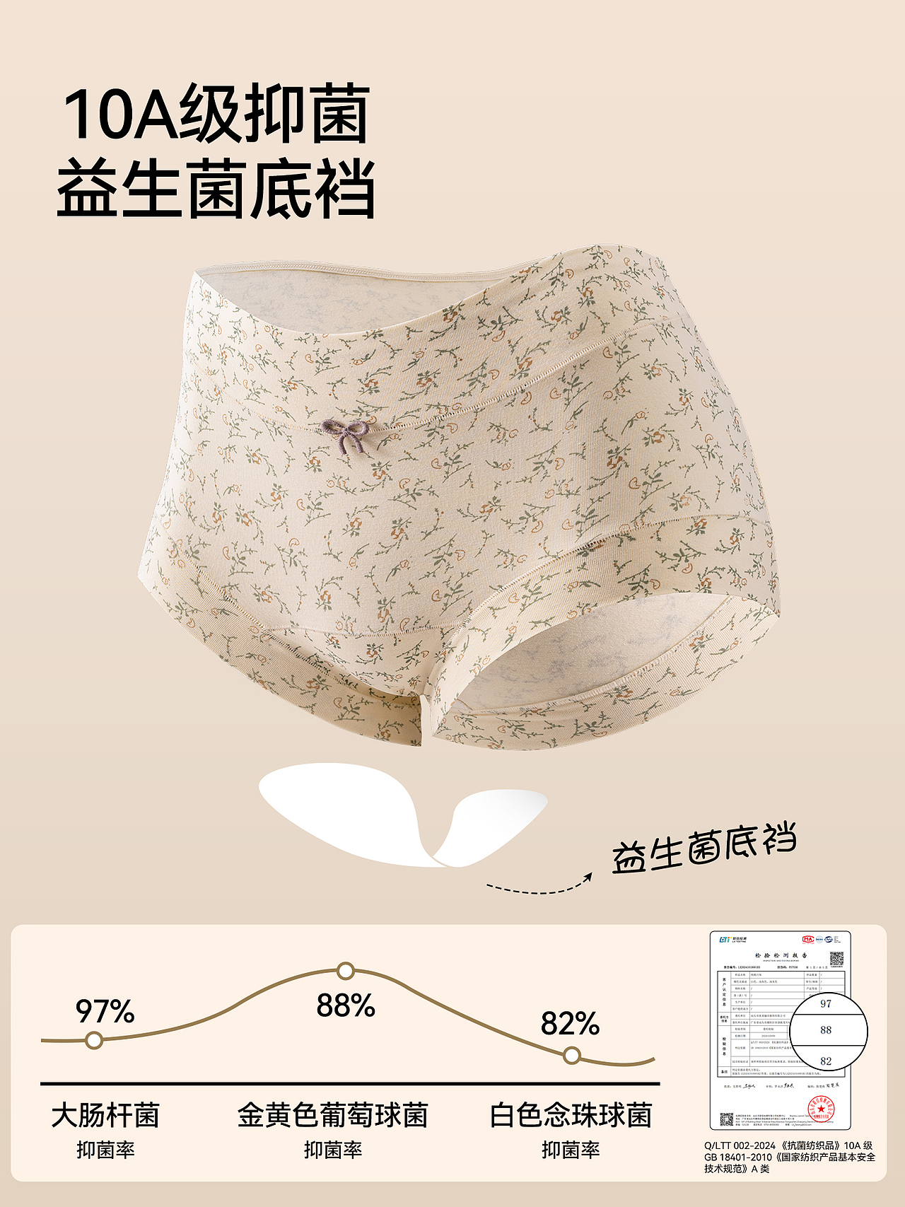 品牌女士印花三角内裤主图优化文案排版设计（图ZNDAxMDA4NjY0） - 其他平面 - 站酷设计师特务L原创素材 - 站酷ZCOOL