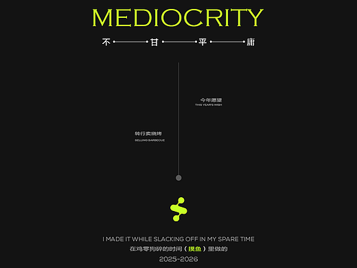 2025作品總結(jié)（個人主頁-ZNzI5OTY1MDA=） - 海報 - 站酷設計師KEVINHW原創(chuàng)素材 - 站酷ZCOOL