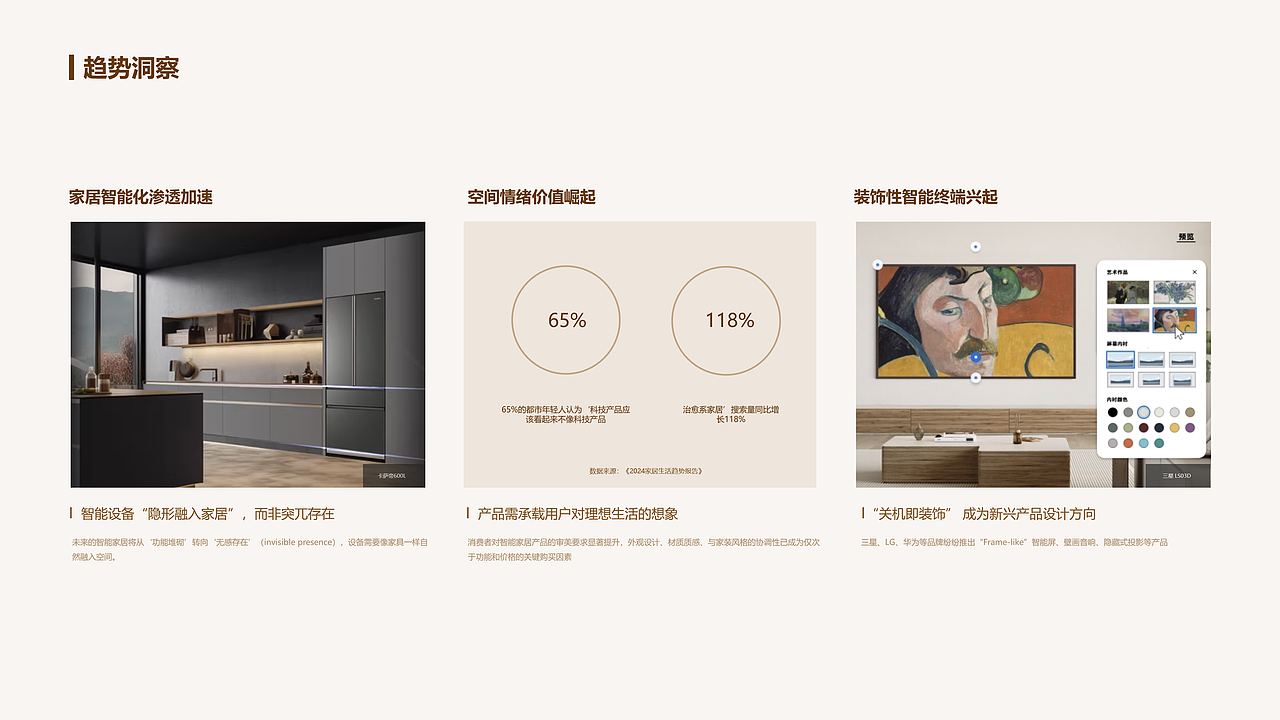 TCL移动智屏（图ZNDAxMDM3NDk2） - 电子产品 - 站酷设计师MagieeWang原创素材 - 站酷ZCOOL