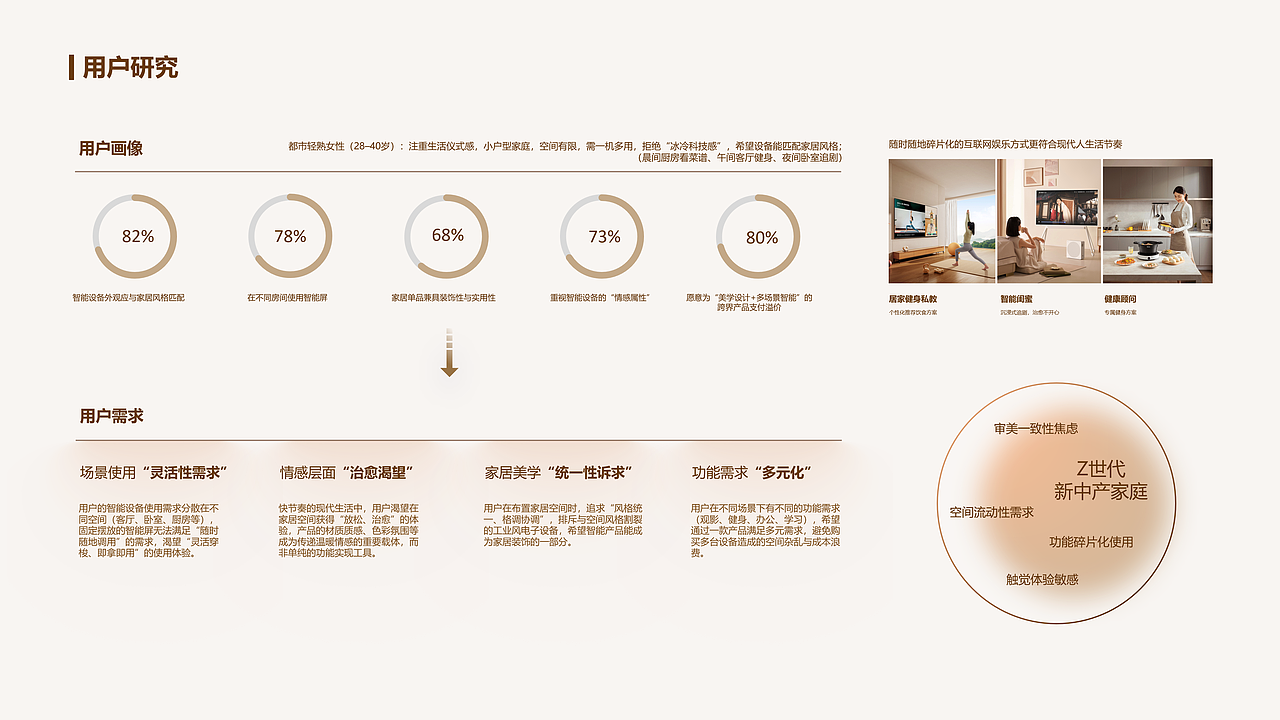 TCL移动智屏（图ZNDAxMDM3NTAw） - 电子产品 - 站酷设计师MagieeWang原创素材 - 站酷ZCOOL