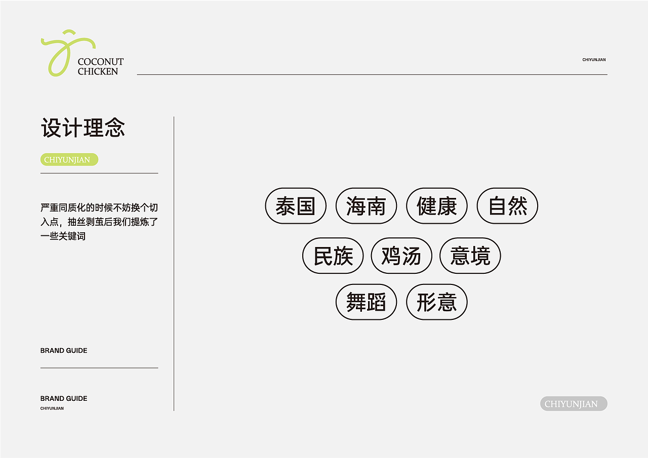 梦回23年飞机稿 一版会跳舞的椰子鸡（图ZNDAxMDQzOTE2） - 品牌 - 站酷设计师CKGOR原创素材 - 站酷ZCOOL