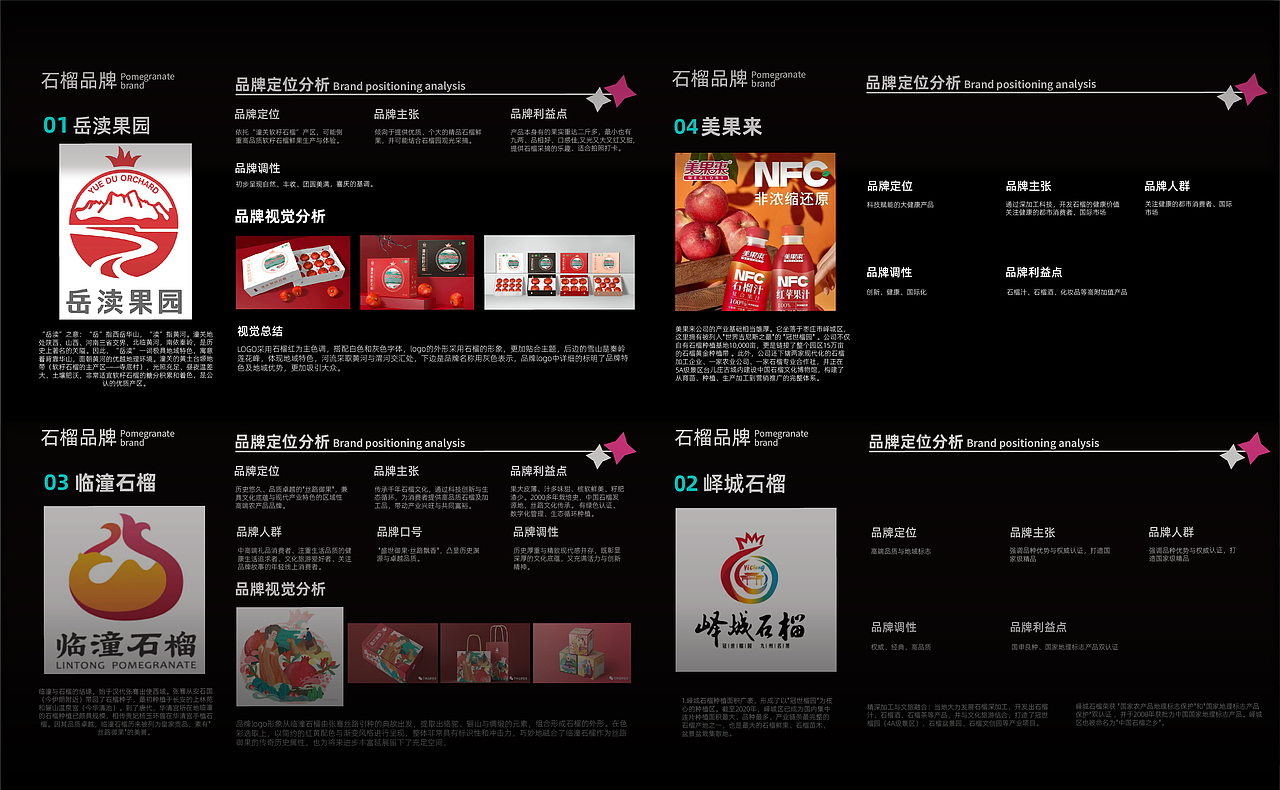 天津城建大学丨大四丨视觉传达丨边同学丨向量设计（图ZNDAxMDQ0NTY0） - AI作品 - 站酷设计师武汉向量设计原创素材 - 站酷ZCOOL