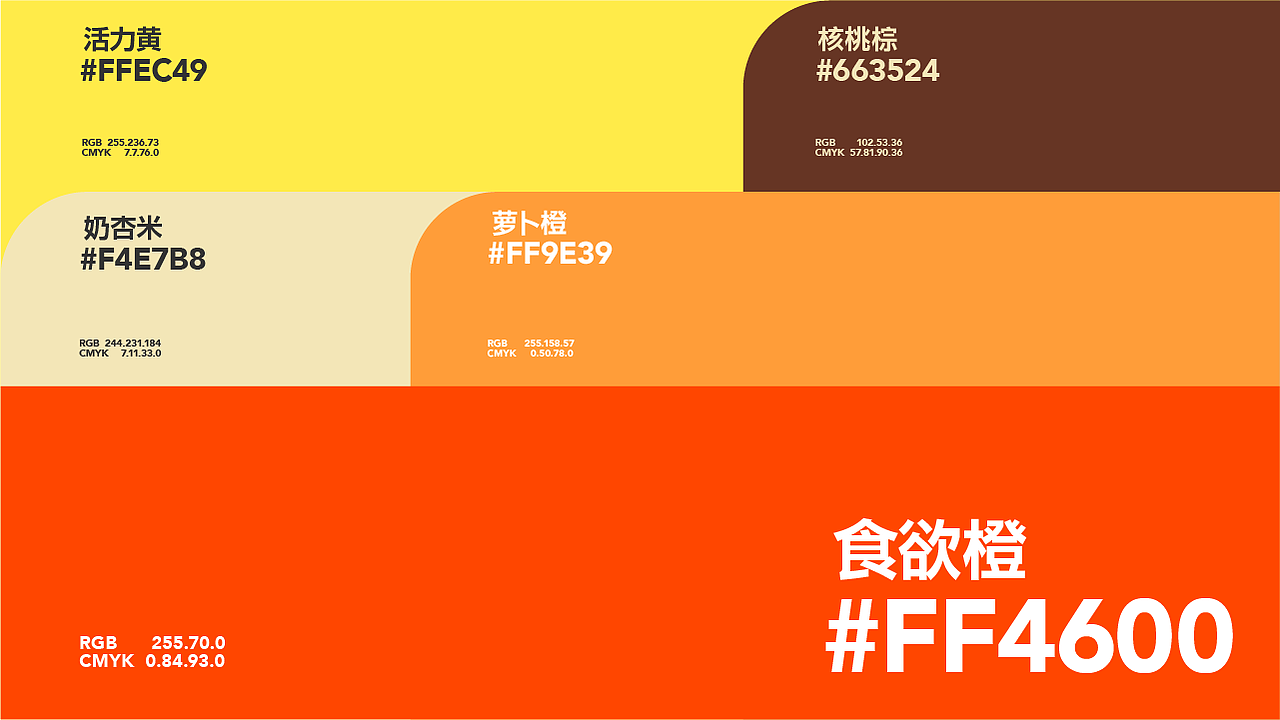 【湘见欢·麻辣烫】餐饮品牌全案设计（图ZNDAxMDQ5NTQ0） - 品牌 - 站酷设计师睡个好觉y原创素材 - 站酷ZCOOL