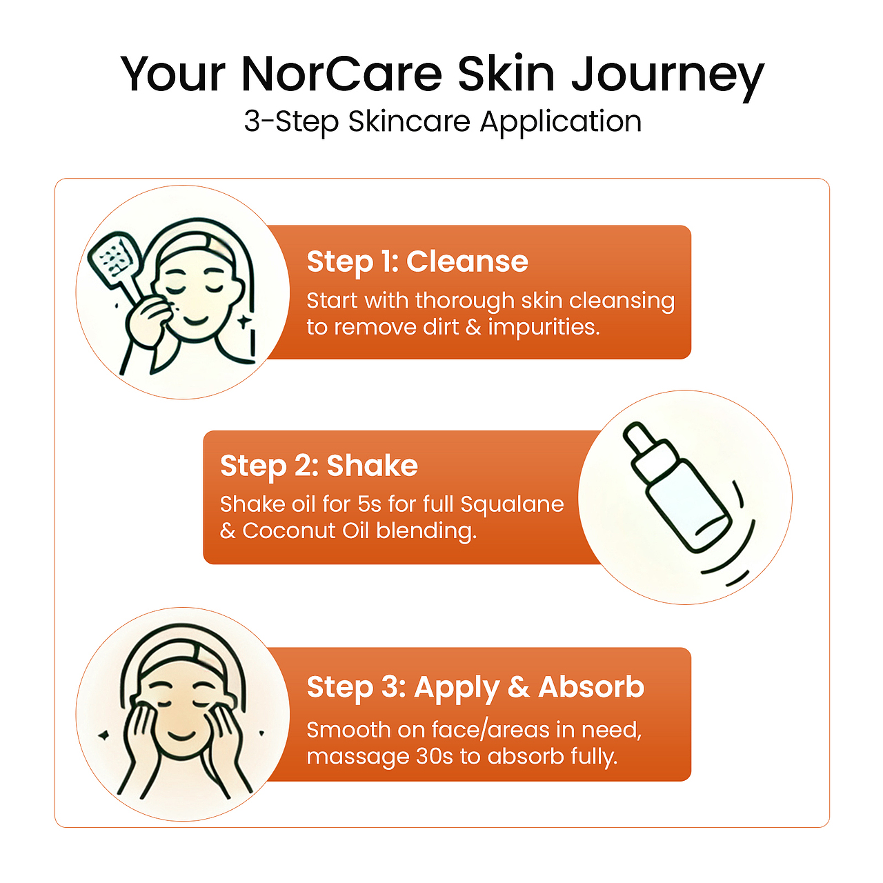 NorCare-椰子角鲨烷双层精油-亚马逊最新稿（图ZNDAxMDU4NTIw） - 其他平面 - 站酷设计师设计师沐沐原创素材 - 站酷ZCOOL