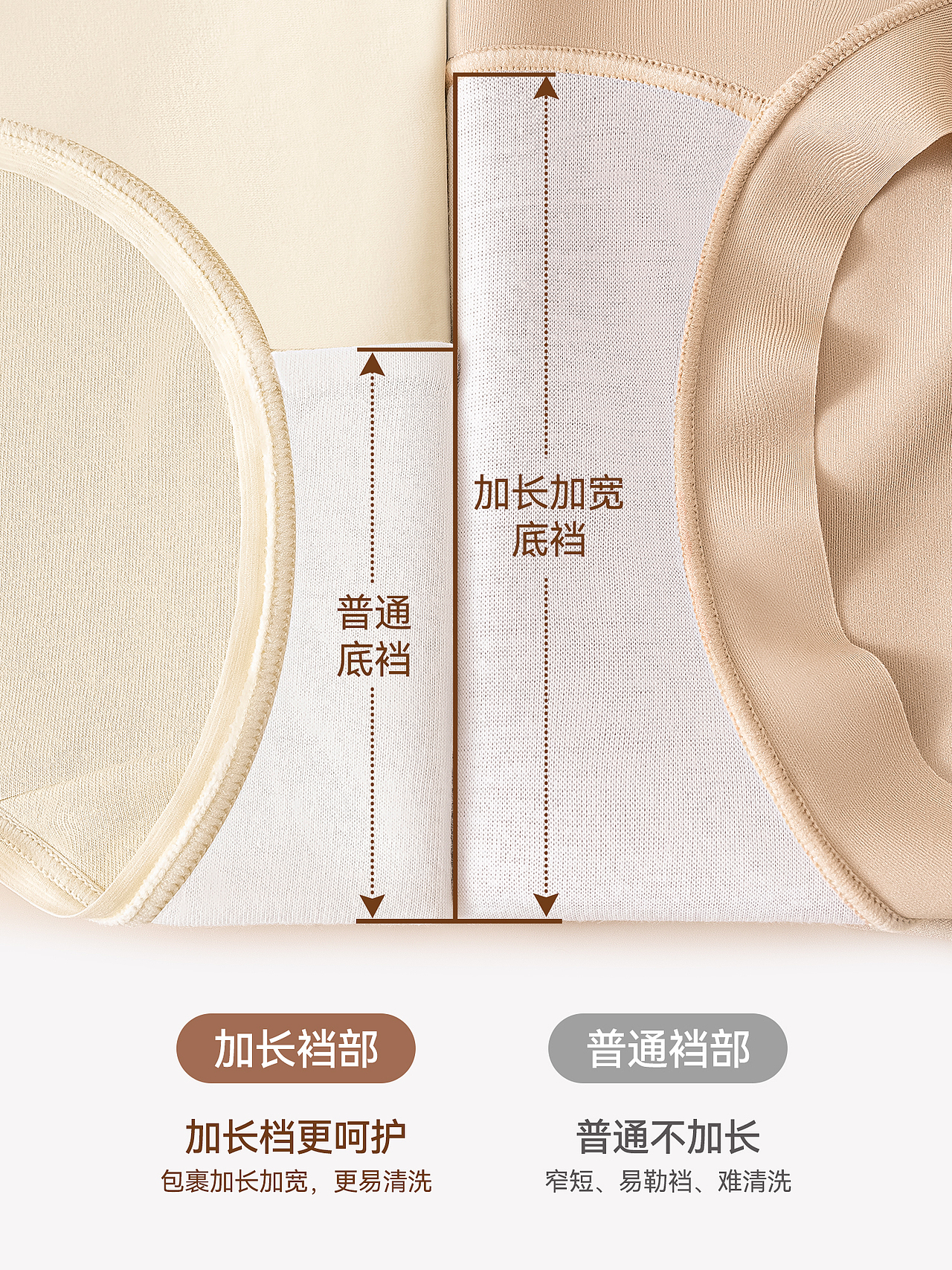 品牌女士粉底肤抑菌内裤主图优化排版设计（图ZNDAxMDcwMzE2） - 其他平面 - 站酷设计师特务L原创素材 - 站酷ZCOOL