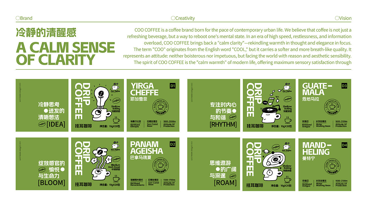 Coo coffee 品牌设计(图ZNDAxMDc2Njc2) - 品牌 - 站酷设计师念虞设计原创素材 - 站酷ZCOOL