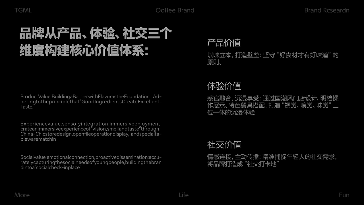 探戈麻辣烫 | 餐饮品牌文案 | 练习（图ZNDAxMDc3OTc2） - 品牌 - 站酷设计师印计原创素材 - 站酷ZCOOL
