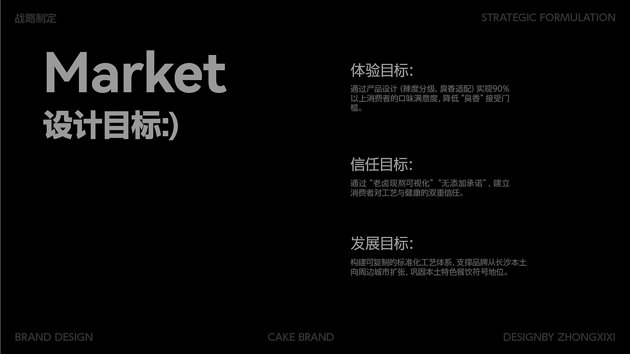 探戈麻辣烫 | 餐饮品牌文案 | 练习（图ZNDAxMDc3OTk2） - 品牌 - 站酷设计师印计原创素材 - 站酷ZCOOL