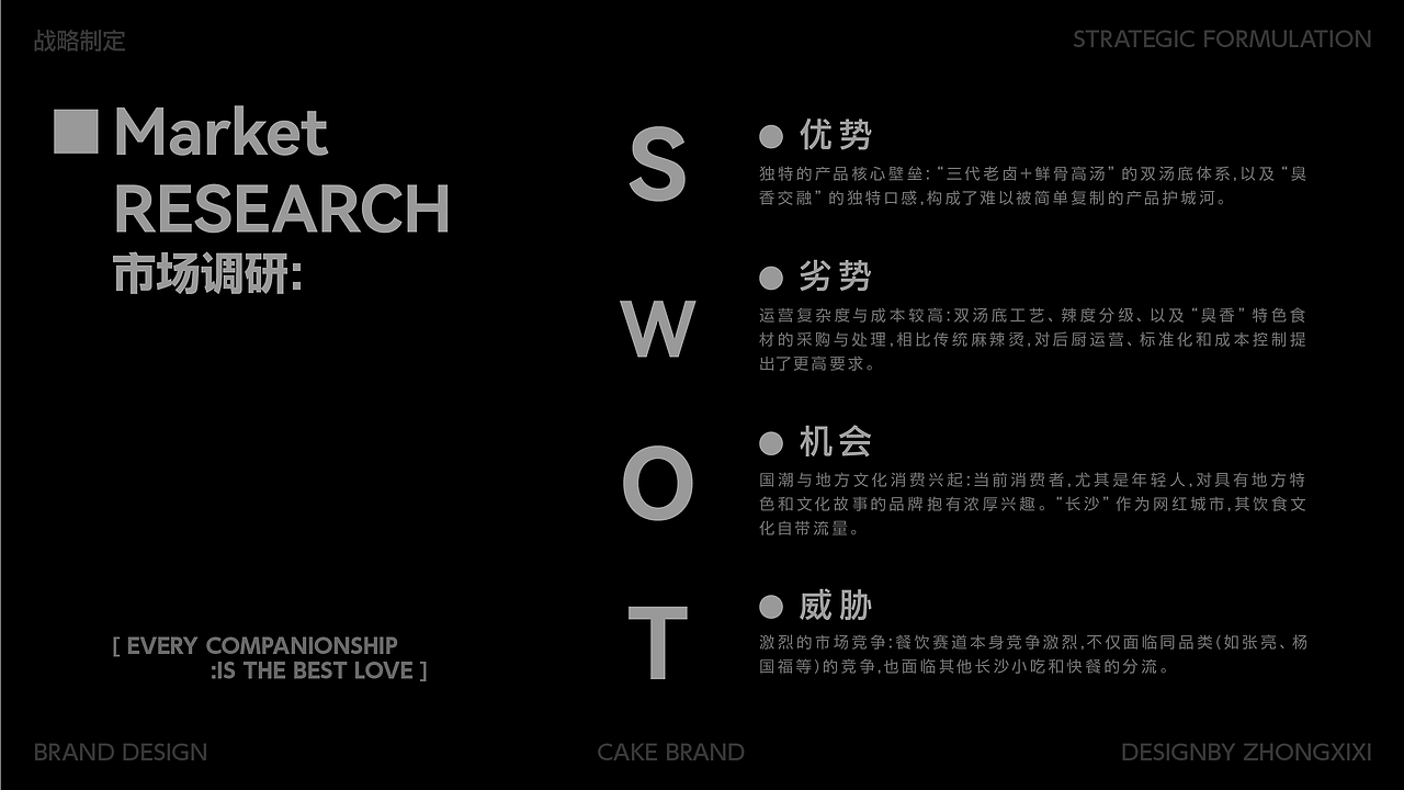 探戈麻辣烫 | 餐饮品牌文案 | 练习（图ZNDAxMDc3OTg0） - 品牌 - 站酷设计师印计原创素材 - 站酷ZCOOL