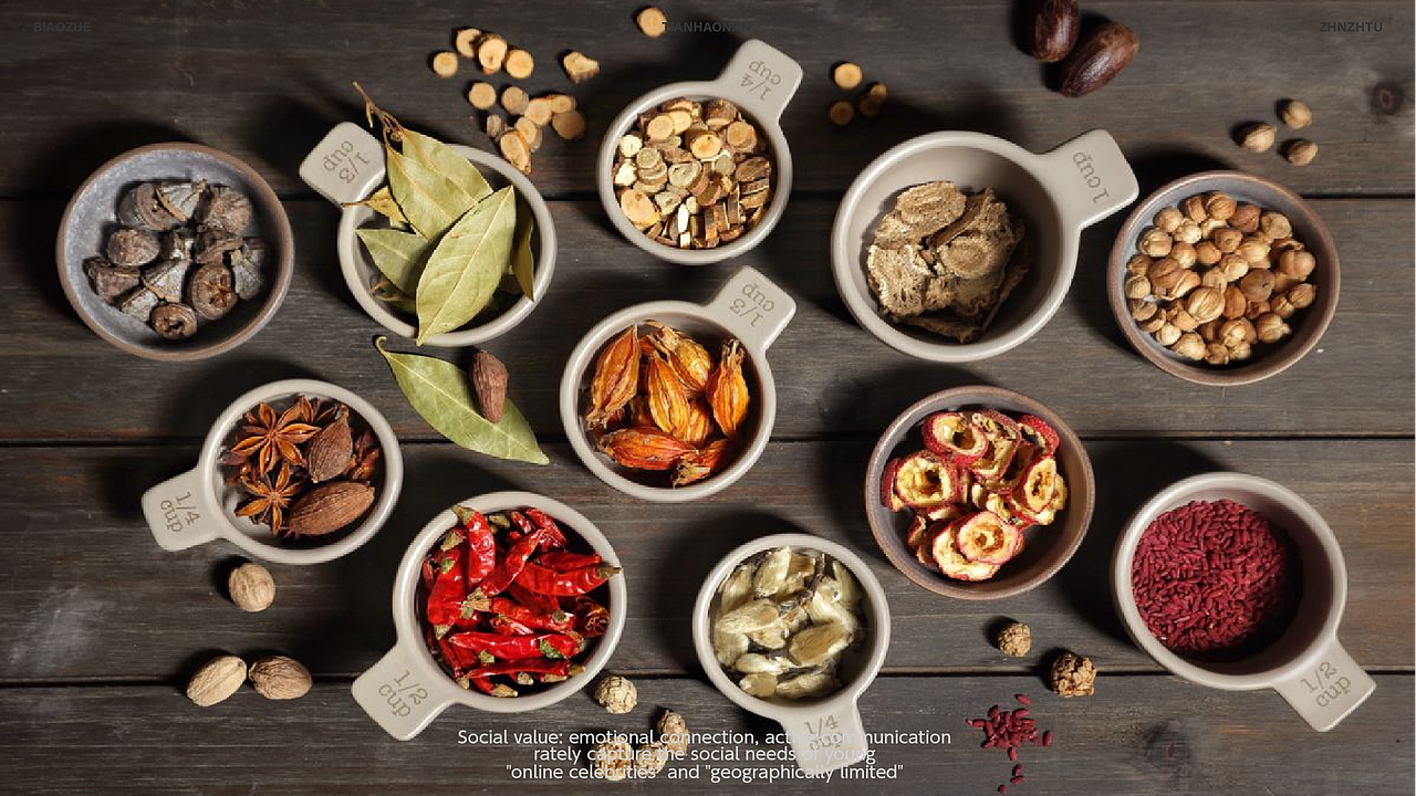 探戈麻辣烫 | 餐饮品牌文案 | 练习（图ZNDAxMDc4MDAw） - 品牌 - 站酷设计师印计原创素材 - 站酷ZCOOL