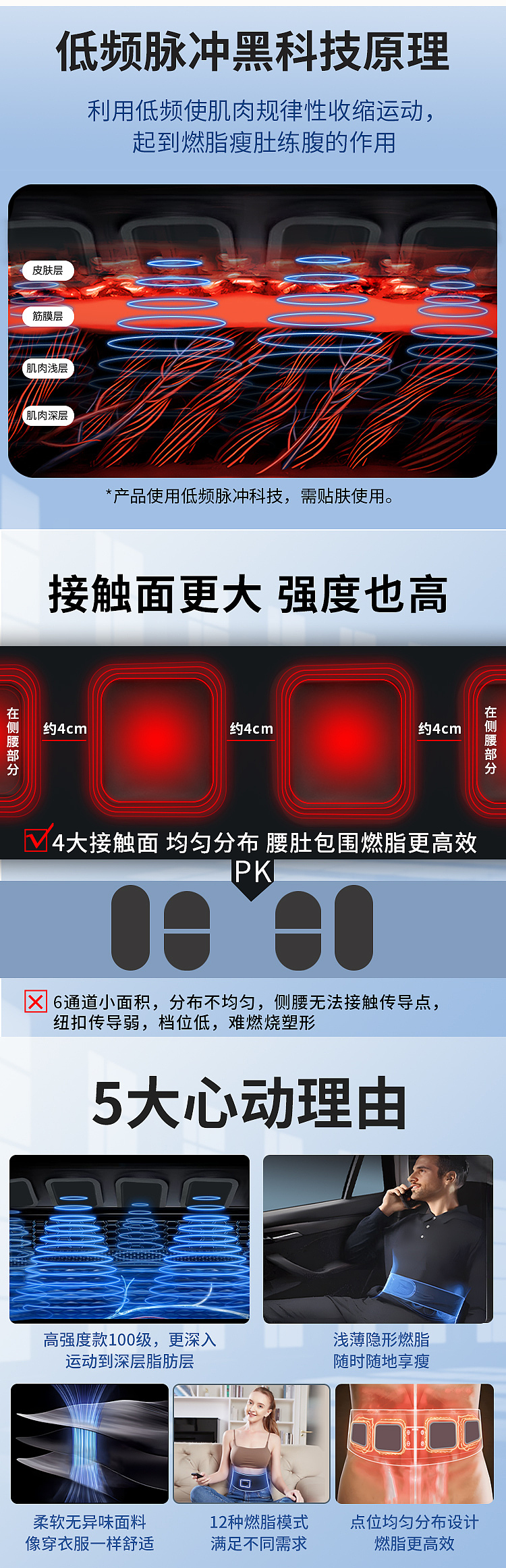 懒人健身神器（图ZNDAxMDgxMjA0） - 其他平面 - 站酷设计师喵小姐本喵原创素材 - 站酷ZCOOL